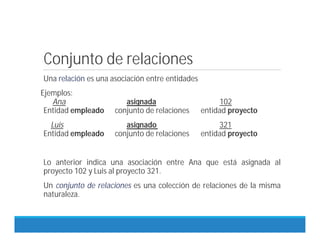 Conjunto de relaciones
Una relación es una asociación entre entidades
Ejemplos:
Ana asignada 102
Entidad empleado conjunto de relaciones entidad proyecto
Luis asignado 321
Entidad empleado conjunto de relaciones entidad proyecto
Lo anterior indica una asociación entre Ana que está asignada al
proyecto 102 y Luis al proyecto 321.
Un conjunto de relaciones es una colección de relaciones de la misma
naturaleza.
 
