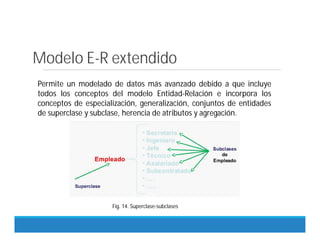 Modelo E-R extendido
Permite un modelado de datos más avanzado debido a que incluye
todos los conceptos del modelo Entidad-Relación e incorpora los
conceptos de especialización, generalización, conjuntos de entidades
de superclase y subclase, herencia de atributos y agregación.
Fig. 14. Superclase-subclases
 