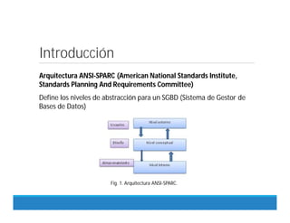 Fig. 1. Arquitectura ANSI-SPARC.
Introducción
Arquitectura ANSI-SPARC (American National Standards Institute,
Standards Planning And Requirements Committee)
Define los niveles de abstracción para un SGBD (Sistema de Gestor de
Bases de Datos)
 