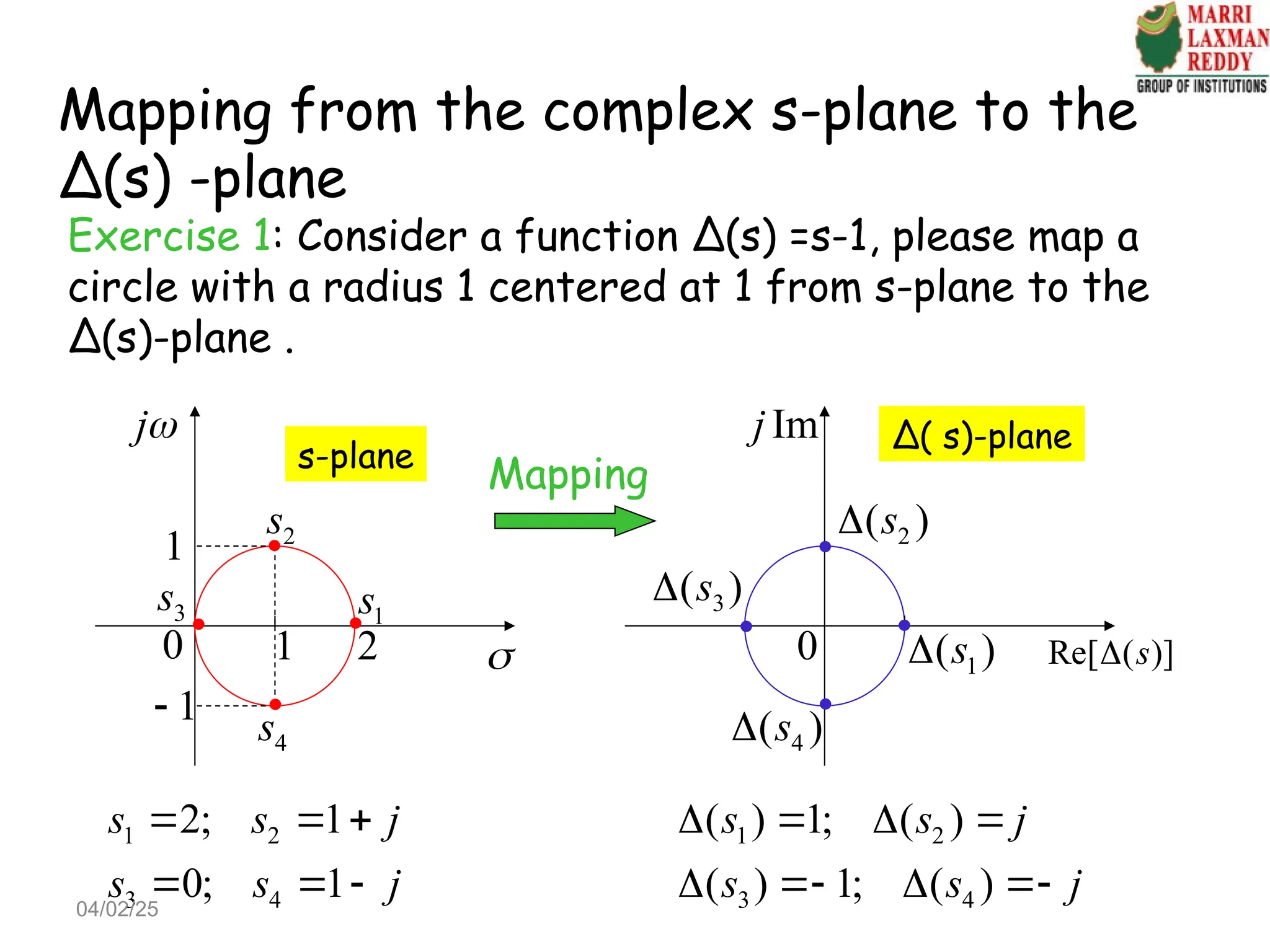 Mapping from the complex s-plane to the
Δ(s) -plane
Exercise 1: Consider a function Δ(s) =s-1, please map a
circle with a radius 1 centered at 1 from s-plane to the
Δ(s)-plane .
1 2
3 4
2; 1
0; 1
s s j
s s j
  
  
1 2
3 4
( ) 1; ( )
( ) 1; ( )
s s j
s s j
   
   
Δ( s)-plane
Im
j
Re[ ( )]
s

1
( )
s

2
( )
s

3
( )
s

4
( )
s

0
1
s-plane
j

1
s
2
s
3
s
4
s
2
1
1

0
Mapping
04/02/25
 