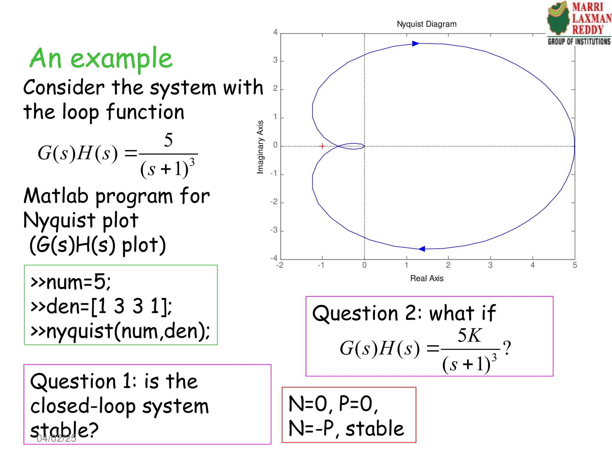 -2 -1 0 1 2 3 4 5
-4
-3
-2
-1
0
1
2
3
4
Nyquist Diagram
Real Axis
Imaginary
Axis
An example
Consider the system with
the loop function
3
5
( ) ( )
( 1)
G s H s
s


Matlab program for
Nyquist plot
(G(s)H(s) plot)
>>num=5;
>>den=[1 3 3 1];
>>nyquist(num,den);
Question 1: is the
closed-loop system
stable?
Question 2: what if
3
5
( ) ( ) ?
( 1)
K
G s H s
s


N=0, P=0,
N=-P, stable
04/02/25
 