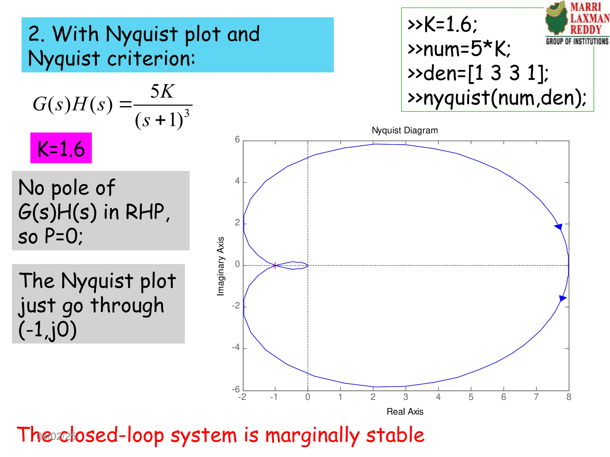 -2 -1 0 1 2 3 4 5 6 7 8
-6
-4
-2
0
2
4
6
Nyquist Diagram
Real Axis
Imaginary
Axis
2. With Nyquist plot and
Nyquist criterion:
>>K=1.6;
>>num=5*K;
>>den=[1 3 3 1];
>>nyquist(num,den);
The Nyquist plot
just go through
(-1,j0)
K=1.6
3
5
( ) ( )
( 1)
K
G s H s
s


No pole of
G(s)H(s) in RHP,
so P=0;
The closed-loop system is marginally stable
04/02/25
 