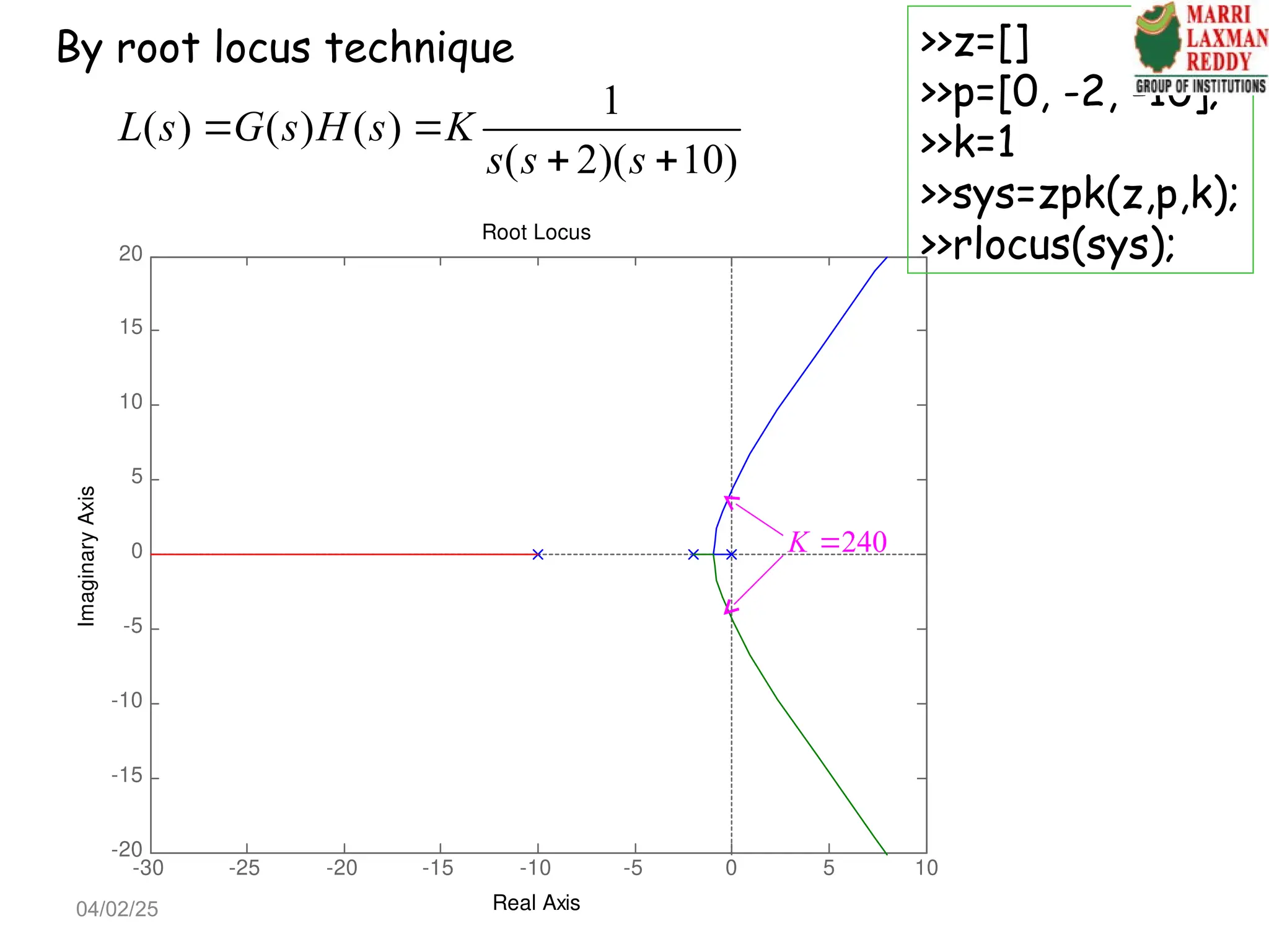 -30 -25 -20 -15 -10 -5 0 5 10
-20
-15
-10
-5
0
5
10
15
20
Root Locus
Real Axis
Imaginary
Axis
1
( ) ( ) ( )
( 2)( 10)
L s G s H s K
s s s
 
 
>>z=[]
>>p=[0, -2, -10];
>>k=1
>>sys=zpk(z,p,k);
>>rlocus(sys);
240
K 
By root locus technique
04/02/25
 