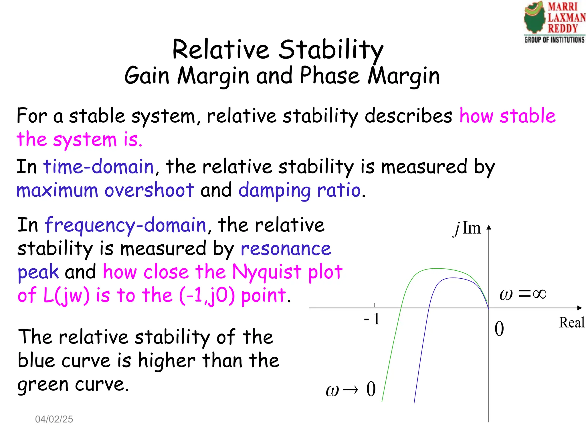 Relative Stability
Gain Margin and Phase Margin
0
 
Im
j
Real
0
 
1

For a stable system, relative stability describes how stable
the system is.
In time-domain, the relative stability is measured by
maximum overshoot and damping ratio.
In frequency-domain, the relative
stability is measured by resonance
peak and how close the Nyquist plot
of L(jw) is to the (-1,j0) point.
The relative stability of the
blue curve is higher than the
green curve.
04/02/25
 