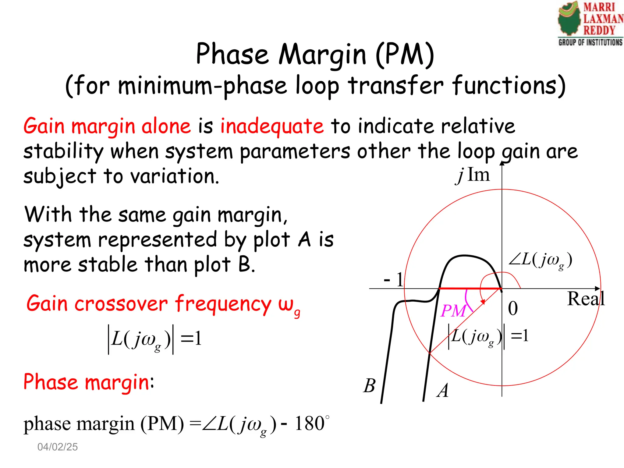 Phase Margin (PM)
(for minimum-phase loop transfer functions)
Gain margin alone is inadequate to indicate relative
stability when system parameters other the loop gain are
subject to variation.
( ) 1
g
L j 
0
Im
j
Real
A
B
1

With the same gain margin,
system represented by plot A is
more stable than plot B.
Gain crossover frequency ωg
( ) 1
g
L j 
Phase margin:
phase margin (PM) = ( ) 180
g
L j
  
( )
g
L j

PM
04/02/25
 
