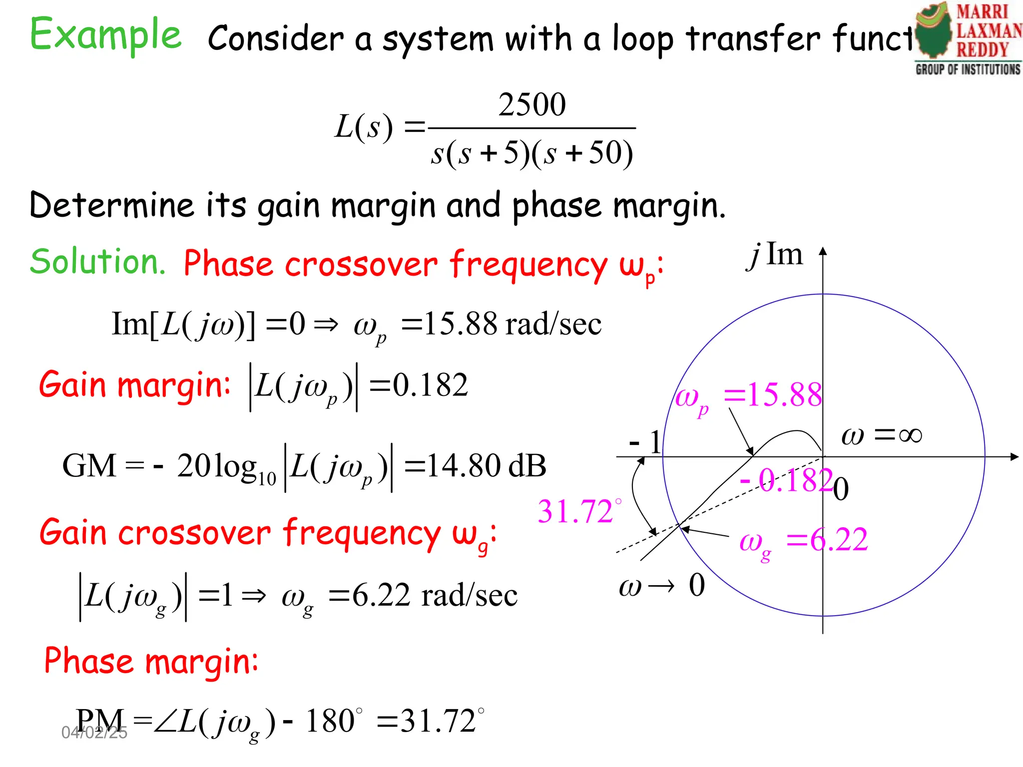 Example Consider a system with a loop transfer function as
2500
( )
( 5)( 50)
L s
s s s

 
Determine its gain margin and phase margin.
Solution. Phase crossover frequency ωp:
Im[ ( )] 0 15.88 rad/sec
p
L j 
  
10
GM = 20log ( ) 14.80 dB
p
L j
 
Gain margin:
Gain crossover frequency ωg:
( ) 1 6.22 rad/sec
g g
L j 
  
Phase margin:
PM = ( ) 180 31.72
g
L j
  
 
0
 
Im
j
0
 
1

( ) 0.182
p
L j  15.88
p
 
6.22
g
 
31.72
0.182

04/02/25
 