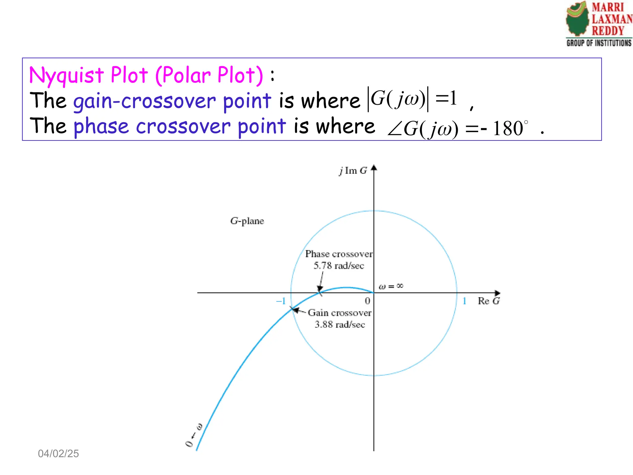 Nyquist Plot (Polar Plot) :
The gain-crossover point is where ,
The phase crossover point is where .
( ) 1
G j 
( ) 180
G j
  
04/02/25
 