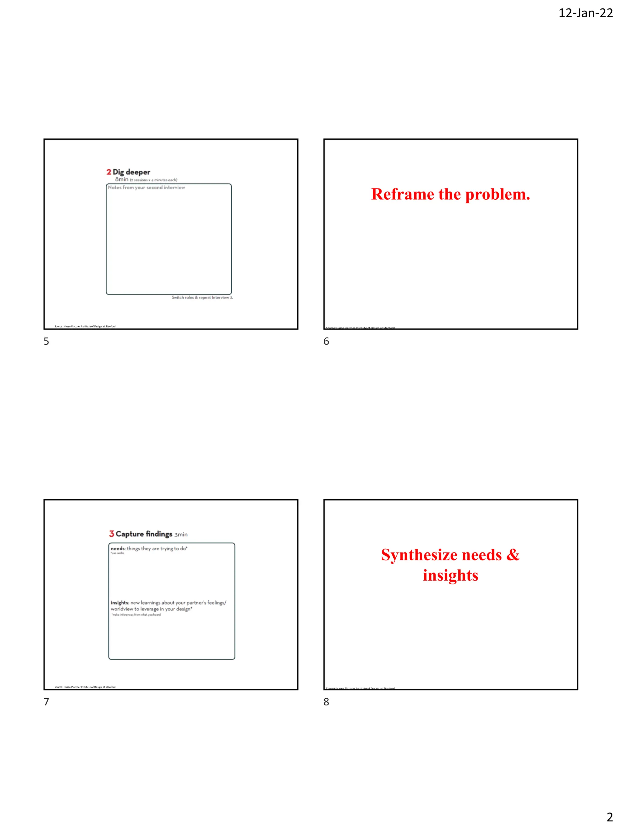 12-Jan-22
2
Source: Hasso Plattner Institute of Design at Stanford
Reframe the problem.
Source: Hasso Plattner Institute of Design at Stanford
Source: Hasso Plattner Institute of Design at Stanford
Synthesize needs &
insights
Source: Hasso Plattner Institute of Design at Stanford
5 6
7 8
 