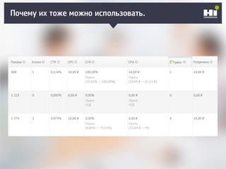 Плохой SMM-геройПочему их тоже можно использовать.
 