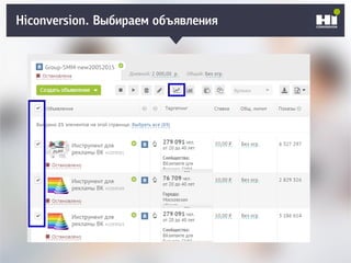 Плохой SMM-геройHiconversion. Выбираем объявления
 