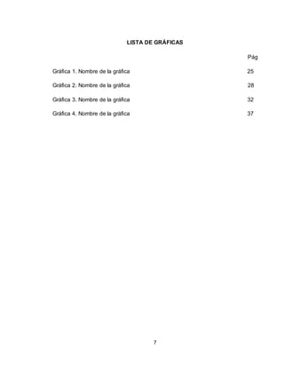 7
LISTA DE GRÁFICAS
Pág
Gráfica 1. Nombre de la gráfica 25
Gráfica 2. Nombre de la gráfica 28
Gráfica 3. Nombre de la gráfica 32
Gráfica 4. Nombre de la gráfica 37
 