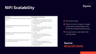 NiFi Scalability
bit.ly/nifi-limits

Source:

Horizontal scaling
There’s no limit of nodes in a single
cluster (only node hardware limits
and limits of network performance)
It’s easy to join a new node to the
running cluster
 