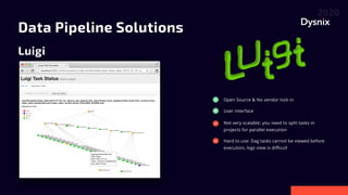 Data Pipeline Solutions
Luigi
Open Source & No vendor lock-in
Not very scalable: you need to split tasks in
projects for parallel execution
User Interface
Hard to use: Dag tasks cannot be viewed before
execution, logs view is difficult
 