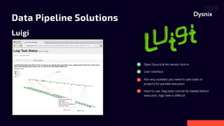 Data Pipeline Solutions
Luigi
Open Source & No vendor lock-in
Not very scalable: you need to split tasks in
projects for p...