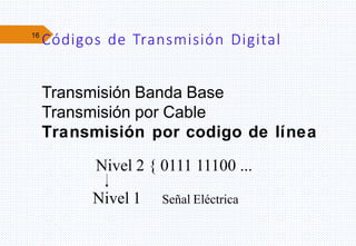 16
Códigos de Transmisión Digital
Nivel 1 Señal Eléctrica
Transmisión Banda Base
Transmisión por Cable
Transmisión por codigo de línea
Nivel 2 { 0111 11100 ...
 