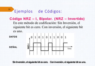 31
Ejemplos de Códigos:
Código NRZ – I, Bipolar. (NRZ – Invertido)
En este método de codificación: Sin Inversión, el
siguiente bit es cero. Con inversión, el siguiente bit
es uno.
DATOS
SEÑAL
SinInversión, elsiguientebitescero. Coninversión, elsiguientebit esuno.
 