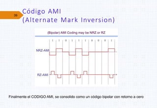 39
Código AMI
(Alternate Mark Inversion)
Finalmente el CODIGO AMI, se consolido como un código bipolar con retorno a cero
 