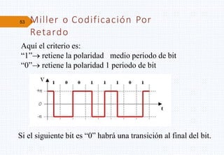 53 Miller o Codificación Por
Retardo
Aquí el criterio es:
“1” retiene la polaridad medio periodo de bit
“0” retiene la polaridad 1 periodo de bit
Si el siguiente bit es “0” habrá una transición al final del bit.
 