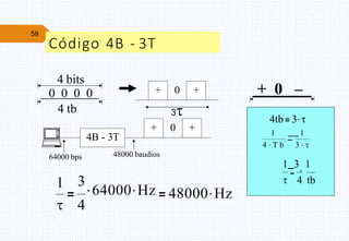 59
+ + + 0 –
4 bits
0 0 0 0
4 tb
+ +
0
4B - 3T
1 3. 1
 4 tb
1

3.64000.Hz
4
48000.Hz
4tb 3.
1 1
4 . T b 3 . 
48000 baudios
64000 bps
0
3
Código 4B - 3T
 