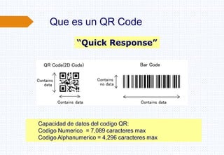 Que es un QR Code
Capacidad de datos del codigo QR:
Codigo Numerico = 7,089 caracteres max
Codigo Alphanumerico = 4,296 caracteres max
“Quick Response”
 