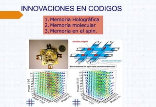 INNOVACIONES EN CODIGOS
1.Memoria Holográfica
2.Memoria molecular
3.Memoria en el spin.
 
