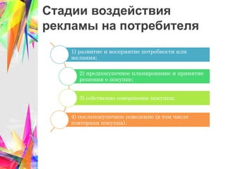 Стадии воздействия
рекламы на потребителя
1) развитие и восприятие потребности или
желания;
2) предпокупочное планирование и принятие
решения о покупке;
3) собственно совершение покупки;
4) послепокупочное поведение (в том числе
повторная покупка).
 