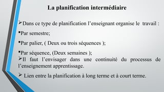 planification des apprentissage en svt.pptx