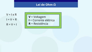 Lei de Ohm Ω
V = I x R
I = V ÷ R
R = V ÷ I
V = Voltagem
I = Corrente elétrica
R = Resistência
 