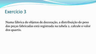 Exercício 3
Numa fábrica de objetos de decoração, a distribuição do peso
das peças fabricadas está registrada na tabela 2. calcule o valor
dos quartis.
 
