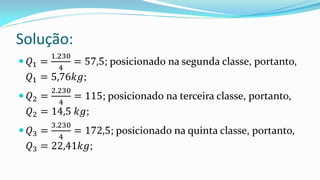 Solução:
 𝑄1 =
1.230
4
= 57,5; posicionado na segunda classe, portanto,
𝑄1 = 5,76𝑘𝑔;
 𝑄2 =
2.230
4
= 115; posicionado na terceira classe, portanto,
𝑄2 = 14,5 𝑘𝑔;
 𝑄3 =
3.230
4
= 172,5; posicionado na quinta classe, portanto,
𝑄3 = 22,41𝑘𝑔;
 