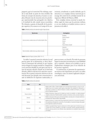 94
León P. Londoño Ocampo
Revista de la Facultad de Psicología Universidad Cooperativa de Colombia -Volumen 5, Número 8 / enero-junio 2009
pregunta ¿qué es la atención? Sin embargo, cuan-
do se trata desde un punto de vista científico dar
forma al concepto de atención, el asunto se com-
plica. Durante más de cincuenta años, los psicólo-
gos experimentales han perseguido este objetivo,
y el resultado ha sido cuando menos escurridizo.
No obstante, y gracias al desarrollo de la psicolo-
gía cognitiva y los avances en el campo de la neu-
rociencia, actualmente se puede defender que la
atención es un complejo sistema neuronal que se
encarga del control de la actividad mental de un
organismo (Mestre & Palmero, 2004).
Este complejo sistema neuronal se puede cla-
sificar según las tareas que las personas realizan,
y a su vez, clasificar en modelos teóricos como se
presenta en la tabla 1.
Tabla 1. Modelosteóricosdelaatenciónsegúneltipodetarea
Tipo de tarea Investigadores
Atenciónselectiva:modelosteóricosdel“cuellodebotella”ofiltro
Broadbent
DeutschyDeutsch
Treisman
Norman
Tudela
Posner,PetersenyRaichle
Atencióndividida:modelosteóricosqueutilizandostareas
Kahneman
PosnerySnyder
ShiffrinySchneider
Allport
Baddeley
Fuente: AdaptadodeFregosoyGutiérrez(2008,110-111).
La tabla 1 muestra la atención selectiva, la cual
procesa parte de la información, es decir, discri-
mina lo interesante del estímulo, lo que requiere
menos desgate de energía mental en comparación
con la atención dividida, la cual opera ante dos ta-
reas de atención selectiva. Siendo así, el nivel más
elevado y difícil es del área de la atención-concen-
tración.Por su parte,la atención selectiva es de uso
más frecuente; por ejemplo, ante conversaciones o
ante la inhibición de respuestas inadecuadas, es-
perar un turno o no hacerlo.No todas las personas
logran la atención/concentración; es una habilidad
que se aprende y afianza en la medida en que se
implementan estrategias para el uso eficiente de
los recursos cognitivos.
A continuación, se presentan las aproximacio-
nes teóricas más importantes por autor y en orden
cronológico, como un intento explicativo del pro-
ceso atencional.
Tabla 2. Modelosteóricosdelaatención
Autor Año Modelo teórico
Broadbent 1958
Modelo de filtro. El filtro o“cuello de botella”ocurre al principio del procesamiento y se basa en las pro-
piedades físicas de los estímulos cuando ingresan al procesador. Cierta cantidad de la información no
seleccionada se mantiene en un almacén temporal, la cantidad y el detalle son limitados y no se puede
precisarelsignificadosemántico.
DeutschyDeutsch 1963
Modelo de pertinencia. Asegura que los estímulos que entran son sometidos a un análisis perceptual
completoylaselección(el“cuellodebotella”)seproduceenelextremo,esdecir,casialdarlarespuesta.
Treisman 1964
Modelo de atenuación. Afirma que la atención desatendida es atenuada pero no rechazada totalmente y
lalocalizacióndel“cuellodebotella”esalgoinflexible.
Norman 1968
Modelodepertinencia.Laseleccióndelmensajedependedelconjuntodesuscaracterísticassensorialesy
delasexpectativasdelorganismo.Laatenciónes,enestemodelo,unmecanismodeabajo-arribaguiado
porlasexpectativascognitivasdelapersona.
Kahneman 1973
Modelo de capacidad limitada. Propone la existencia de un límite superior para el número de cosas que
se pueden hacer en forma simultánea, lo cual implica un procesador central de capacidad limitada que
determina qué tanta atención se da a diferentes tareas, dependiendo de la cantidad de esfuerzo mental
queimplique.
Pensando Psicologia Vol5 Num8.indd 94 02/09/2010 06:49:51 a.m.
 
