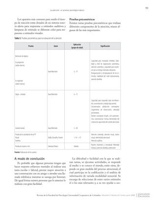 99
La atención: un proceso psicológico básico
Revista de la Facultad de Psicología Universidad Cooperativa de Colombia - Volumen 5, Número 8 / enero-junio 2009
Los aparatos más comunes para medir el tiem-
po de reacción están dotados de un sistema sono-
ro-alerta para respuestas a estímulos auditivos y
lámparas de estímulo se diferente color para res-
puestas a estímulos visuales.
Pruebas psicométricas
Existen varias pruebas psicométricas que evalúan
diferentes componentes de la atención, véanse al-
gunas de las más importantes.
Tabla 3. Pruebaspsicométricasparalaevaluacióndelaatención
Prueba Autor
Aplicación
(grupo de edad)
Significación
Retencióndedígitos:
Enprogresión
(ordendirecto)
Enregresión
(ordeninverso)
DavidWechsler 6-75
Capacidad para manipular símbolos, habi-
lidad a nivel de organización automática,
atención sostenida y capacidad para mante-
nerporuntiempoestímulosrelevantes.
Reorganización y remanipulación de los es-
tímulos, habilidad del nivel representativo,
atencióndividida.
Dígito-símbolo
Controlmental
DavidWechsler
DavidWechsler
6-75
5-69
Capacidad para responder bajo incertidum-
bre,concentraciónytrabajobajopresión.
Secuenciación, producción convergente.
Seguimiento de instrucciones, velocidad
psicomotora.
Rastreo conceptual simple y de automatis-
mos, concentración. Formas elementales del
sistemadesupervisióndelcontrolatencional.
Pruebadelacancelacióndela“A”
Visual
Auditiva
Ardila,RosselliyPuente >14->75
Atención sostenida, atención visual, rastreo
visual,selectividadatencional.
Atenciónauditiva.
Pruebaderastreootmt Halstead-Reitan Adultos
Rastreo visomotor y conceptual. Velocidad
motorayatencióndivididayalternante.
Fuente: Elaboracióndelosautores.
A modo de conclusión
Es probable que algunas personas tengan que
hacer mayores esfuerzos mentales al realizar una
tarea escolar o laboral, prestar mayor atención a
una conversación con un amigo o atender una lla-
mada telefónica mientras se navega por Internet.
De igual forma existen personas que lo anterior lo
realizan con gran facilidad.
La dificultad o facilidad con la que se reali-
zan tareas, se ejecutan actividades, se responde
al medio o se conoce el mundo, entre otras, de-
pende en gran medida del proceso atencional, el
cual participa en la codificación y el análisis de
información de variada modalidad sensorial. Se
encarga de seleccionar de entre varios estímulos
el o los más relevantes y, a su vez ayudar a sos-
Pensando Psicologia Vol5 Num8.indd 99 02/09/2010 06:49:52 a.m.
 