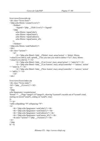 Curso de CakePHP                             Página 57 /69


livro/views/livros/edit.ctp
<div class="livros form">
<?php echo $form->create('Livro');?>
    <fieldset>
        <legend><?php __('Edit Livro');?></legend>
    <?php
        echo $form->input('isbn');
        echo $form->input('titulo');
        echo $form->input('editora');
        echo $form->input('autore_id');
    ?>
    </fieldset>
<?php echo $form->end('Submit');?>
</div>
<div class="actions">
    <ul>
        <li><?php echo $html->link(__('Delete', true), array('action' => 'delete', $form-
>value('Livro.isbn')), null, sprintf(__('Are you sure you want to delete # %s?', true), $form-
>value('Livro.isbn'))); ?></li>
        <li><?php echo $html->link(__('List Livros', true), array('action' => 'index'));?></li>
        <li><?php echo $html->link(__('List Autores', true), array('controller' => 'autores', 'action'
=> 'index')); ?> </li>
        <li><?php echo $html->link(__('New Autore', true), array('controller' => 'autores', 'action'
=> 'add')); ?> </li>
    </ul>
</div>

livro/views/livros/index.ctp
<div class="livros index">
<h2><?php __('Livros');?></h2>
<p>
<?php
echo $paginator->counter(array(
'format' => __('Page %page% of %pages%, showing %current% records out of %count% total,
starting on record %start%, ending on %end%', true)
));
?></p>
<table cellpadding="0" cellspacing="0">
<tr>
    <th><?php echo $paginator->sort('isbn');?></th>
    <th><?php echo $paginator->sort('titulo');?></th>
    <th><?php echo $paginator->sort('editora');?></th>
    <th><?php echo $paginator->sort('autore_id');?></th>
    <th class="actions"><?php __('Actions');?></th>
</tr>
<?php
$i = 0;

                                Ribamar FS – http://cursos.ribafs.org
 