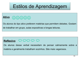 Estilos de Aprendizagem

Ativo

Os alunos do tipo ativo preferem matérias que permitem debates. Gostam
de trabalhar em grupo, aulas expositivas e longas leituras.




Reflexivo
Os alunos desse verbal necessitam de pensar calmamente sobre a
matéria e geralmente trabalham sozinhos. São mais vagarosos.


                                                                   11
 