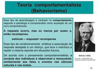 Teoria comportamentalista
                 (Behaviorismo)
Esse tipo de aprendizagem é centrado no comportamento,
segundo a psicologia é compreendido como aquisição de um
novo comportamento.

A resposta ocorre, mas ou menos por acaso e,
então recompensa.
      estimulo – resposta= recompensa
Esse tipo de condicionamento enfatiza a associação da
resposta desejada a um reforço, que leve o indivíduo a
repetir a mesma reposta em situações futuras.
De acordo com o pensamento comportamentalista, a                  Skinner ( 1953)

conduta dos indivíduos é observável e mensurável,          Tornou-se o representante mais
                                                           importante da escola comportamental
similarmente aos fatos e eventos nas ciências
naturais e nas exatas.
                                                                                     15
 