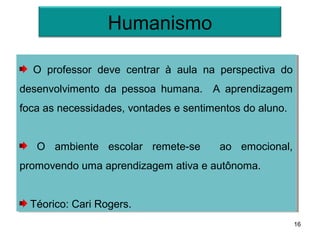 Humanismo

  O professor deve centrar à aula na perspectiva do
  O professor deve centrar à aula na perspectiva do
desenvolvimento da pessoa humana. A aprendizagem
desenvolvimento da pessoa humana. A aprendizagem
foca as necessidades, vontades e sentimentos do aluno.
 foca as necessidades, vontades e sentimentos do aluno.


   O ambiente escolar remete-se
   O ambiente escolar remete-se         ao emocional,
                                        ao emocional,
promovendo uma aprendizagem ativa e autônoma.
promovendo uma aprendizagem ativa e autônoma.


  Téorico: Cari Rogers.
  Téorico: Cari Rogers.
                                                          16
 
