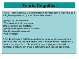 Teoria Cognitiva
Para a Teoria Cognitiva , a aprendizagem coincide com o raciocínio ou a
solução de problemas, que se faz em seis passos:

a)Noção de um problema
b)Esclarecimento do problema
c)Aparecimento das hipóteses;
d)Seleção da hipótese mais provável;
e)Verificação das hipóteses
f)Generalização

A fim de estimular a solução de problemas , a escol deve aproximar o
ensino da vida real, deixar margem para a independência , apresentar a
matéria em forma de problema, utilizar uma linguagem acessível,
favorecer o trabalho em grupo e estimular a participação dos alunos.


                                                                     17
 