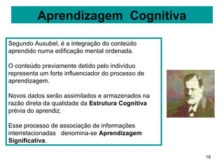 Aprendizagem Cognitiva

Segundo Ausubel, é a integração do conteúdo
aprendido numa edificação mental ordenada.

O conteúdo previamente detido pelo indivíduo
representa um forte influenciador do processo de
aprendizagem.

Novos dados serão assimilados e armazenados na
razão direta da qualidade da Estrutura Cognitiva
prévia do aprendiz.

Esse processo de associação de informações
interrelacionadas denomina-se Aprendizagem
Significativa.

                                                   18
 