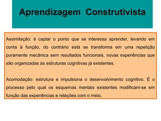 Aprendizagem Construtivista

Assimilação: é captar o ponto que se interessa aprender, levando em
conta à função, do contrário está se transforma em uma repetição
puramente mecânica sem resultados funcionais, novas experiências que
são organizadas às estruturas cognitivas já existentes.


Acomodação: estrutura e impulsiona o desenvolvimento cognitivo. É o
processo pelo qual os esquemas mentais existentes modificam-se em
função das experiências e relações com o meio.
 