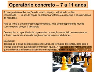 Operatório concreto – 7 a 11 anos
A criança desenvolve noções de tempo, espaço, velocidade, ordem,
casualidade, ..., já sendo capaz de relacionar diferentes aspectos e abstrair dados
da realidade.

Não se limita a uma representação imediata, mas ainda depende do mundo
concreto para chegar à abstração.

Desenvolve a capacidade de representar uma ação no sentido inverso de uma
anterior, anulando a transformação observada (reversibilidade).

Exemplos:
despeja-se a água de dois copos em outros, de formatos diferentes, para que a
criança diga se as quantidades continuam iguais. A resposta é afirmativa uma vez
que a criança já diferencia aspectos e é capaz de "refazer" a ação.
 