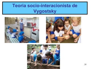 Teoria socio-interacionista de
         Vygostsky




                                 31
 