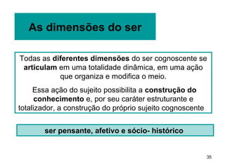 As dimensões do ser

Todas as diferentes dimensões do ser cognoscente se
 articulam em uma totalidade dinâmica, em uma ação
           que organiza e modifica o meio.
     Essa ação do sujeito possibilita a construção do
      conhecimento e, por seu caráter estruturante e
totalizador, a construção do próprio sujeito cognoscente.


       ser pensante, afetivo e sócio- histórico


                                                            35
 
