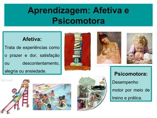 Aprendizagem: Afetiva e
                Psicomotora
        Afetiva:
Trata de experiências como
o prazer e dor, satisfação
ou      descontentamento,
alegria ou ansiedade.
                               Psicomotora:
                              Desempenho
                              motor por meio de
                              treino e prática.
 