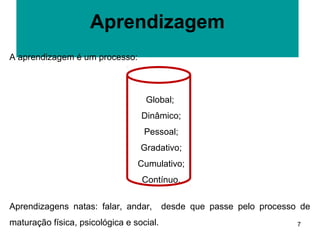 Aprendizagem
A aprendizagem é um processo:



                                   Global;
                                  Dinâmico;
                                   Pessoal;
                                  Gradativo;
                                 Cumulativo;
                                  Contínuo.


Aprendizagens natas: falar, andar,        desde que passe pelo processo de
maturação física, psicológica e social.                                7
 