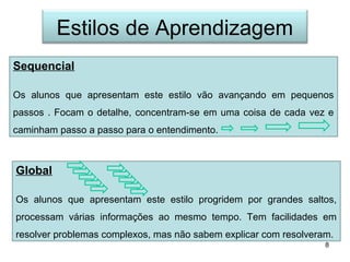 Estilos de Aprendizagem
Sequencial

Os alunos que apresentam este estilo vão avançando em pequenos
passos . Focam o detalhe, concentram-se em uma coisa de cada vez e
caminham passo a passo para o entendimento.



Global

Os alunos que apresentam este estilo progridem por grandes saltos,
processam várias informações ao mesmo tempo. Tem facilidades em
resolver problemas complexos, mas não sabem explicar com resolveram.
                                                                  8
 
