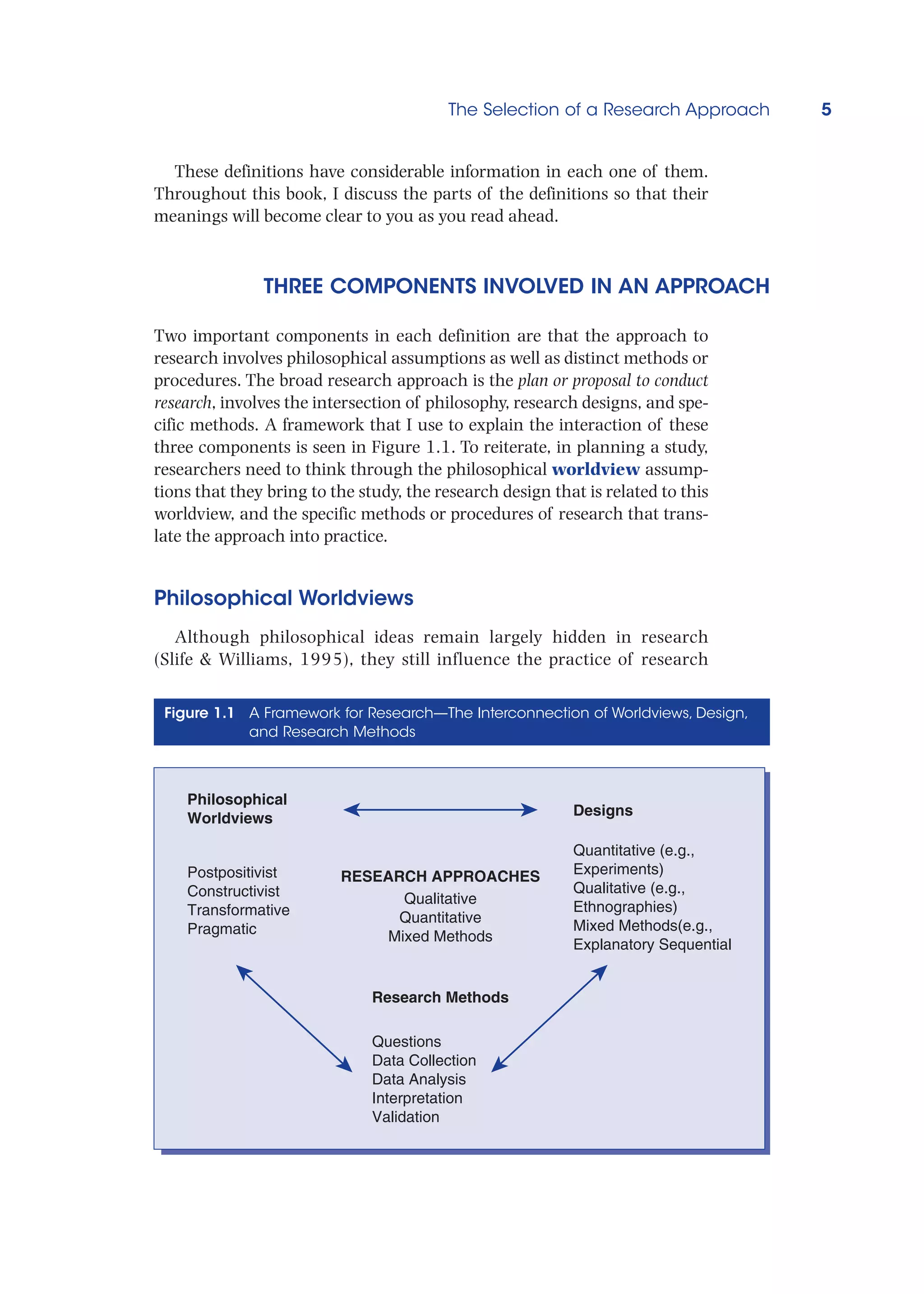 The Selection of a Research Approach 5
These definitions have considerable information in each one of them.
Throughout this book, I discuss the parts of the definitions so that their
meanings will become clear to you as you read ahead.
THREE COMPONENTS INVOLVED IN AN APPROACH
Two important components in each definition are that the approach to
research involves philosophical assumptions as well as distinct methods or
procedures. The broad research approach is the plan or proposal to conduct
research, involves the intersection of philosophy, research designs, and spe-
cific methods. A framework that I use to explain the interaction of these
three components is seen in Figure 1.1. To reiterate, in planning a study,
researchers need to think through the philosophical worldview assump-
tions that they bring to the study, the research design that is related to this
worldview, and the specific methods or procedures of research that trans-
late the approach into practice.
Philosophical Worldviews
Although philosophical ideas remain largely hidden in research
(Slife & Williams, 1995), they still influence the practice of research
Philosophical
Worldviews
Designs
Quantitative (e.g.,
Experiments)
Qualitative (e.g.,
Ethnographies)
Mixed Methods(e.g.,
Explanatory Sequential
Postpositivist
Constructivist
Transformative
Pragmatic
RESEARCH APPROACHES
Qualitative
Quantitative
Mixed Methods
Research Methods
Questions
Data Collection
Data Analysis
Interpretation
Validation
Figure 1.1 
A Framework for Research—The Interconnection of Worldviews, Design,
and Research Methods
 