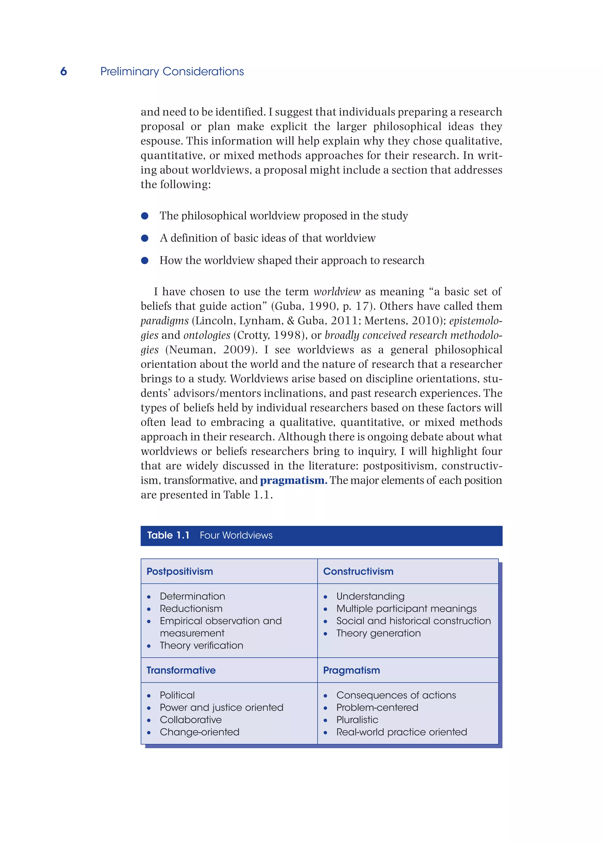 6 Preliminary Considerations
and need to be identified. I suggest that individuals preparing a research
proposal or plan make explicit the larger philosophical ideas they
espouse. This information will help explain why they chose qualitative,
quantitative, or mixed methods approaches for their research. In writ-
ing about worldviews, a proposal might include a section that addresses
the following:
●
● The philosophical worldview proposed in the study
●
● A definition of basic ideas of that worldview
●
● How the worldview shaped their approach to research
I have chosen to use the term worldview as meaning “a basic set of
beliefs that guide action” (Guba, 1990, p. 17). Others have called them
paradigms (Lincoln, Lynham,  Guba, 2011; Mertens, 2010); epistemolo-
gies and ontologies (Crotty, 1998), or broadly conceived research methodolo-
gies (Neuman, 2009). I see worldviews as a general philosophical
orientation about the world and the nature of research that a researcher
brings to a study. Worldviews arise based on discipline orientations, stu-
dents’ advisors/mentors inclinations, and past research experiences. The
types of beliefs held by individual researchers based on these factors will
often lead to embracing a qualitative, quantitative, or mixed methods
approach in their research. Although there is ongoing debate about what
worldviews or beliefs researchers bring to inquiry, I will highlight four
that are widely discussed in the literature: postpositivism, constructiv-
ism, transformative, and pragmatism.The major elements of each position
are presented in Table 1.1.
Table 1.1 Four Worldviews
Postpositivism Constructivism
•
• Determination
•
• Reductionism
•
• Empirical observation and
measurement
•
• Theory verification
•
• Understanding
•
• Multiple participant meanings
•
• Social and historical construction
•
• Theory generation
Transformative Pragmatism
•
• Political
•
• Power and justice oriented
•
• Collaborative
•
• Change-oriented
•
• Consequences of actions
•
• Problem-centered
•
• Pluralistic
•
• Real-world practice oriented
 