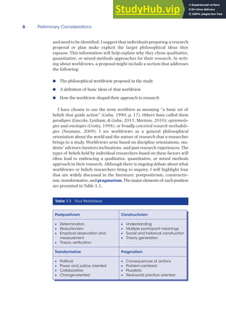 6 Preliminary Considerations
and need to be identified. I suggest that individuals preparing a research
proposal or plan make explicit the larger philosophical ideas they
espouse. This information will help explain why they chose qualitative,
quantitative, or mixed methods approaches for their research. In writ-
ing about worldviews, a proposal might include a section that addresses
the following:
● The philosophical worldview proposed in the study
● A definition of basic ideas of that worldview
● How the worldview shaped their approach to research
I have chosen to use the term worldview as meaning “a basic set of
beliefs that guide action” (Guba, 1990, p. 17). Others have called them
paradigms (Lincoln, Lynham, & Guba, 2011; Mertens, 2010); epistemolo-
gies and ontologies (Crotty, 1998), or broadly conceived research methodolo-
gies (Neuman, 2009). I see worldviews as a general philosophical
orientation about the world and the nature of research that a researcher
brings to a study. Worldviews arise based on discipline orientations, stu-
dents’ advisors/mentors inclinations, and past research experiences. The
types of beliefs held by individual researchers based on these factors will
often lead to embracing a qualitative, quantitative, or mixed methods
approach in their research. Although there is ongoing debate about what
worldviews or beliefs researchers bring to inquiry, I will highlight four
that are widely discussed in the literature: postpositivism, constructiv-
ism, transformative, and pragmatism.The major elements of each position
are presented in Table 1.1.
Table 1.1 Four Worldviews
Postpositivism Constructivism
•
• Determination
•
• Reductionism
•
• Empirical observation and
measurement
•
• Theory verification
•
• Understanding
•
• Multiple participant meanings
•
• Social and historical construction
•
• Theory generation
Transformative Pragmatism
•
• Political
•
• Power and justice oriented
•
• Collaborative
•
• Change-oriented
•
• Consequences of actions
•
• Problem-centered
•
• Pluralistic
•
• Real-world practice oriented
 