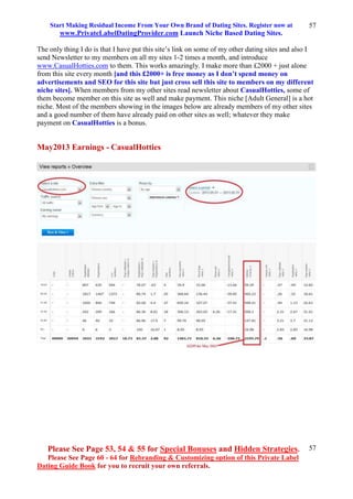 Start Making Residual Income From Your Own Brand of Dating Sites. Register now at
www.PrivateLabelDatingProvider.com Launch Niche Based Dating Sites.
Please See Page 53, 54 & 55 for Special Bonuses and Hidden Strategies.
Please See Page 60 - 64 for Rebranding & Customizing option of this Private Label
Dating Guide Book for you to recruit your own referrals.
57
57
The only thing I do is that I have put this site’s link on some of my other dating sites and also I
send Newsletter to my members on all my sites 1-2 times a month, and introduce
www.CasualHotties.com to them. This works amazingly. I make more than £2000 + just alone
from this site every month [and this £2000+ is free money as I don’t spend money on
advertisements and SEO for this site but just cross sell this site to members on my different
niche sites]. When members from my other sites read newsletter about CasualHotties, some of
them become member on this site as well and make payment. This niche [Adult General] is a hot
niche. Most of the members showing in the images below are already members of my other sites
and a good number of them have already paid on other sites as well; whatever they make
payment on CasualHotties is a bonus.
May2013 Earnings - CasualHotties
 