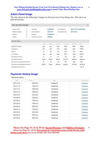Start Making Residual Income From Your Own Brand of Dating Sites. Register now at
www.PrivateLabelDatingProvider.com Launch Niche Based Dating Sites.
Please See Page 53, 54 & 55 for Special Bonuses and Hidden Strategies.
Please See Page 60 - 64 for Rebranding & Customizing option of this Private Label
Dating Guide Book for you to recruit your own referrals.
6
6
Admin Panel Image
The stats shown in the following 2 images are from just one of my dating sites. This site is on
paid advertising.
Payments History Image
 
